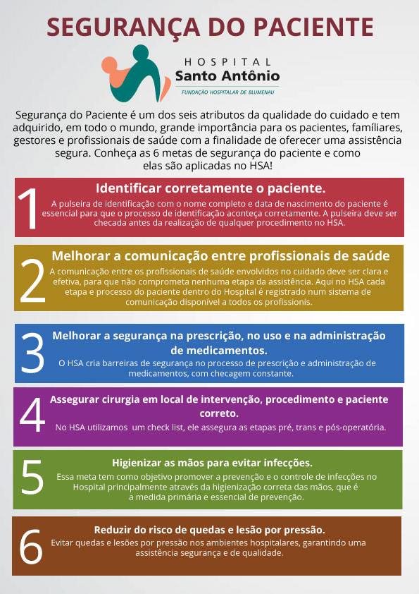 Hospital Santo Antônio | Conheça as 6 metas de segurança do paciente e